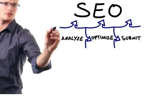 SEO Consultation in Orange County | CheapSEO SEO Consultation in Orange County